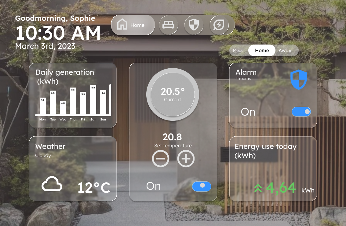 Smarthome dashboard design